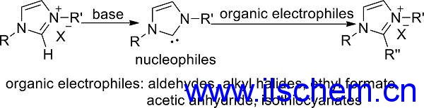 Monils - 默尼離子液體