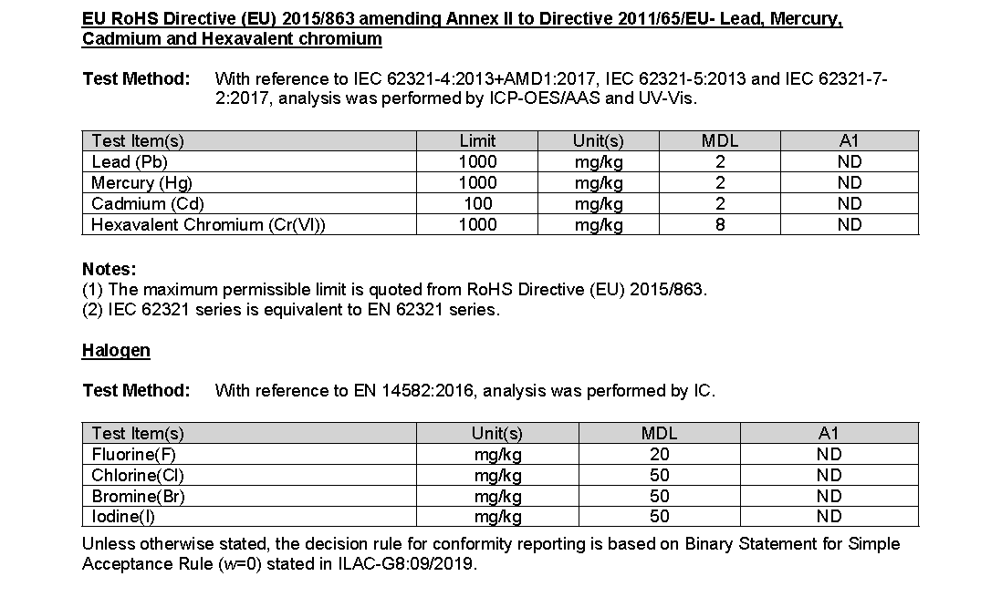 Monils - 默尼離子液體